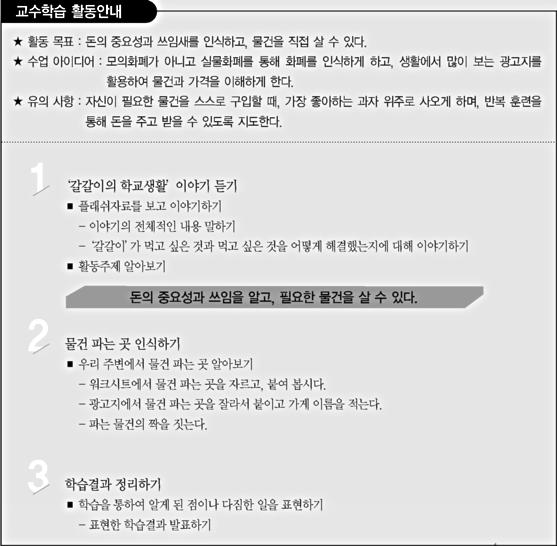 교수학습 활동안내
