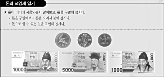 돈의 쓰임새 알기