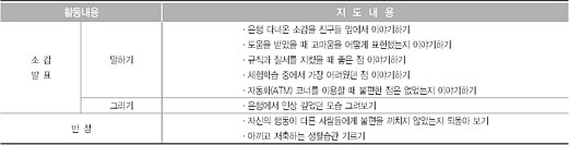 사후지도 계획 표