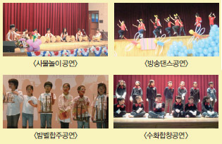 교과용도서의 활용예시