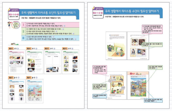 사회과 통합수업 지원 시 교수·학습자료 활용 예시