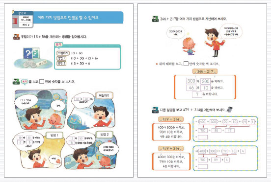 수학과 통합수업 지원 시 교수·학습자료 활용 예시