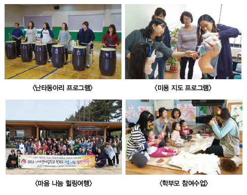 난타동아리 프로그램, 미용 지도 프로그램, 마음 나눔 힐링여행, 학부모 참여수업 사진