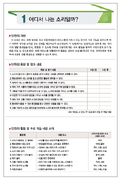 어디서 나는 소리일까
