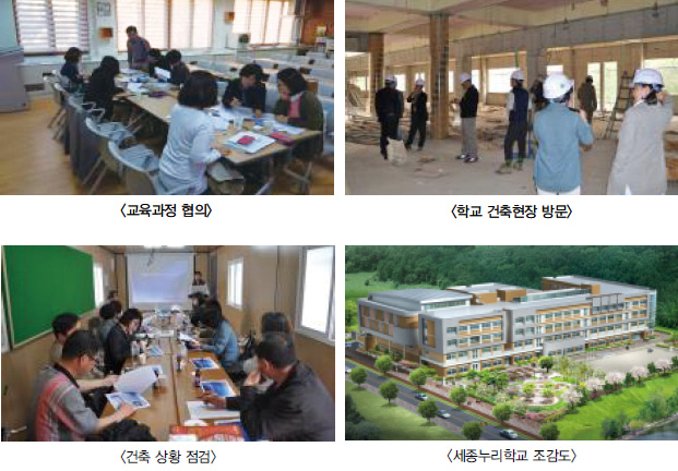 세종누리학교 개교를 위한 학교 건축현장 방문 모습, 세종누리학교 개교를 위한 학교 건축 상황 점검 모습,세종누리학교 조감도,세종시특수교육지원센터, 세종시장애인 부모회와 협력하여 어린이 날 행사 개최 모습