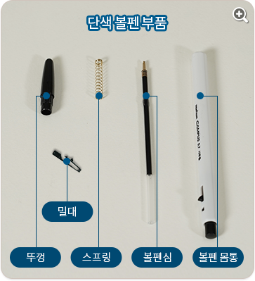 단색볼펜 부품 : 뚜껑, 밀대, 스프링, 볼펜심, 볼펜 몸통