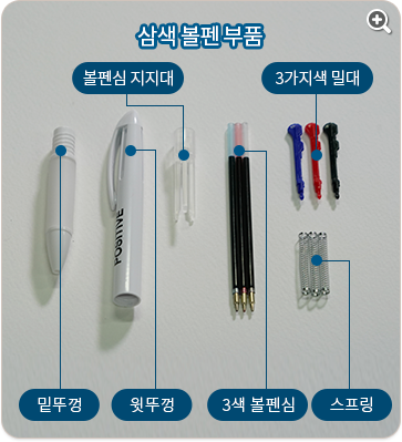 삼색볼펜 부품 : 밑뚜껑, 윗뚜껑, 3가지색 밀대, 3색 볼펜심, 3가지색 밀대, 스프링