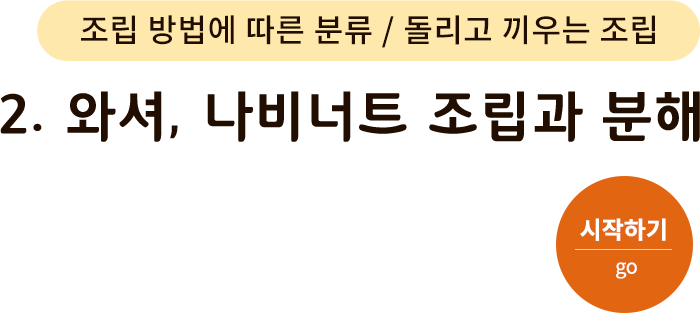 조립 방법에 따른 분류/돌리고 끼우는 조립-2.와셔, 나비너트 조립과 분해. 시작하기(go)