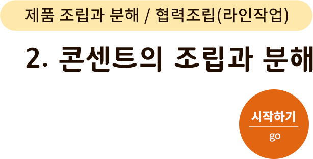 제품 조립과 분해/협력조립(라인작업)-2. 콘센트의 조립과 분해. 시작하기(go)