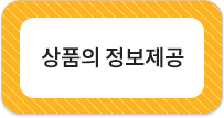 상품의 정보제공