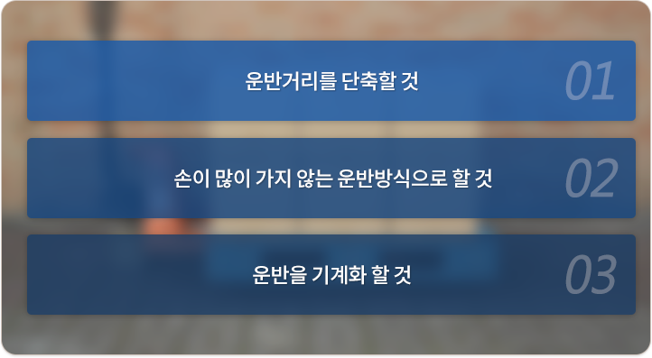 1-운반거리를 단축할 것. 2-손이 많이 가지 않는 운반방식으로 할 것. 3-운반을 기계화할 것
