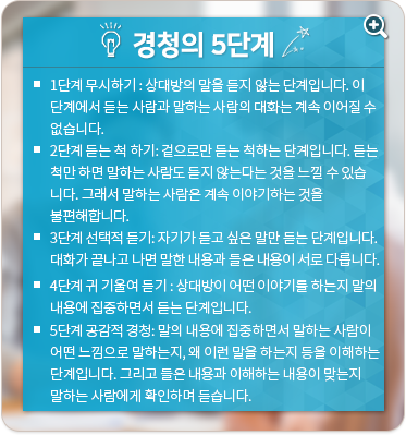 경청의 5단계