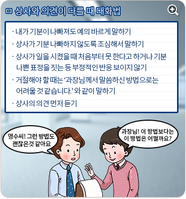 상사와 의견이 다를 때 대화법. 영수:과장님! 이방법보다는 이 방법은 어떨까요? 과장:영수씨! 그런 방법도 괜찮은거 같아요.