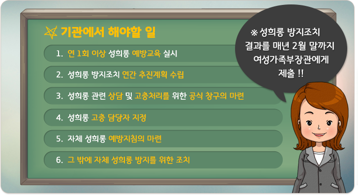 기관에서 해야할일.성희롱 방지조치 결과를 매년 2월 말까지 여성가족부장관에게 제출!!