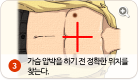 가슴 압박을 하기 전 정확한 위치를 찾는다.