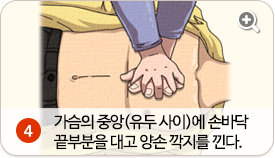 가슴의 중앙(유두 사이)에 손바닥 끝부분을 대고 양손 깍지를 낀다.