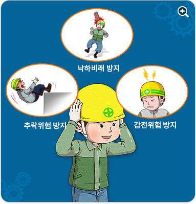 추락위험 방지, 낙하비래 방지, 감전위험 방지