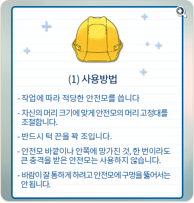 사용방법:작업에 따라 적당한 안전모를 씁니다. 자신의 머리 크기에 맞게 안전모의 머리 고정대를 조절합니다. 반드시 턱 끈을 꽉 조입니다. 안전모 바깥이나 안쪽에 망가진 것, 한 번이라도 큰 충격을 받은 안전모는 사용하지 않습니다. 바람이 잘 통하게 하려고 안전모에 구멍을 뚫어서는 안 됩니다.