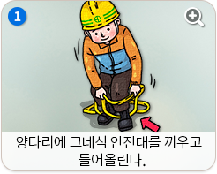 양다리에 그네식 안전대를 끼우고 들어올린다.