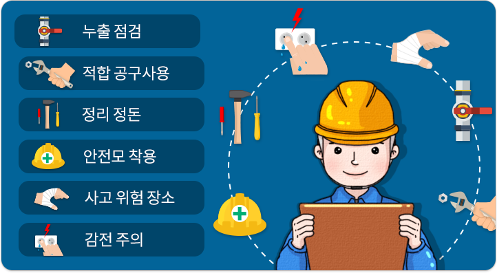 누출 점검, 적합 공구사용, 정리 정돈, 안전모 착용, 사고 위험 장소, 감전주의