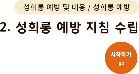 성희롱 예방 및 대응/성희롱 예방-2. 성희롱 예방 지침 수립. 시작하기(go)