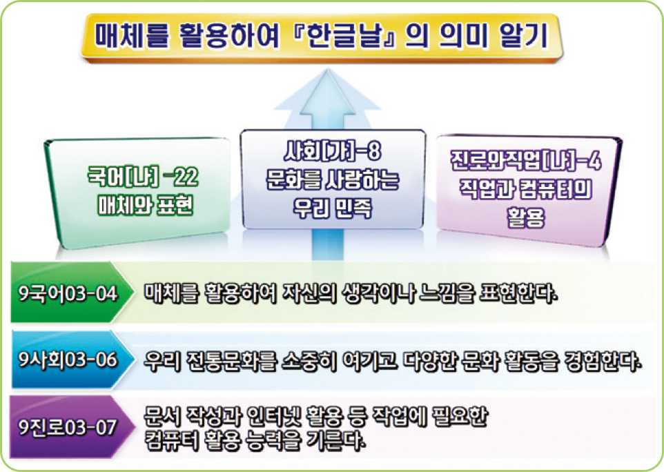 모두가 행복한 수업2 03