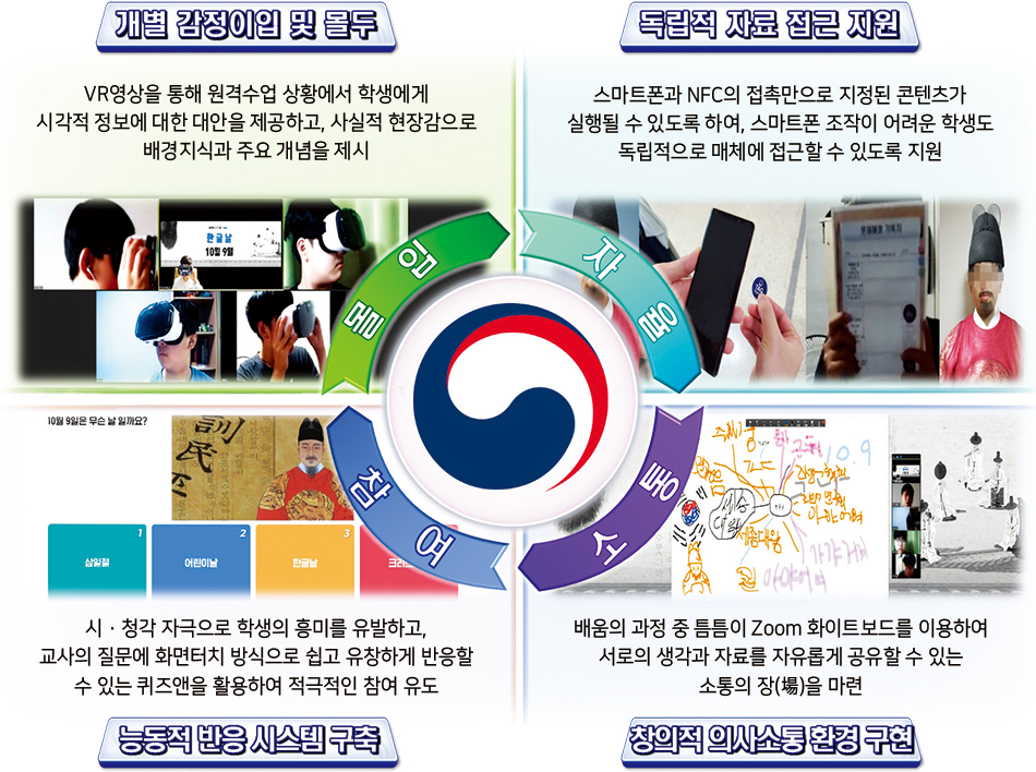 모두가 행복한 수업2 04