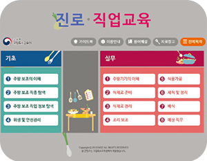 국립특수교육원에서 개발한 진로직업교육용 콘텐츠 화면 02