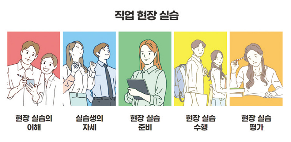 직업현장실습 콘텐츠 예시