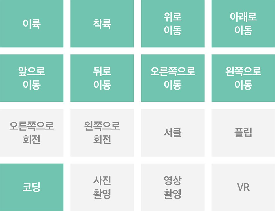 정보교육 현장속으로 03