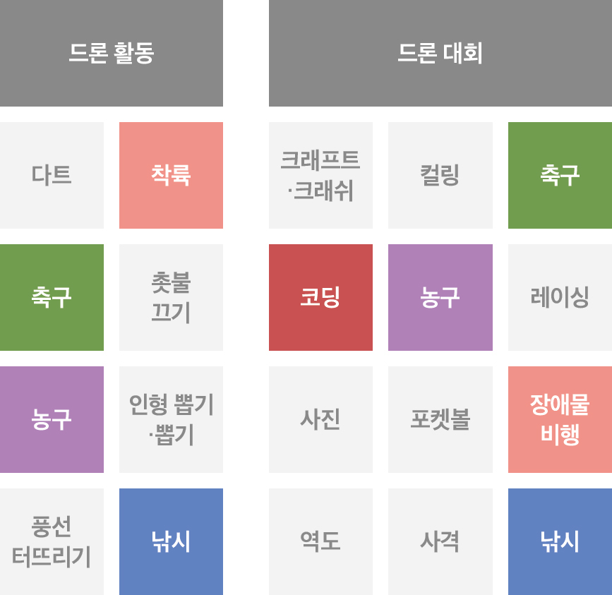 정보교육 현장속으로 04