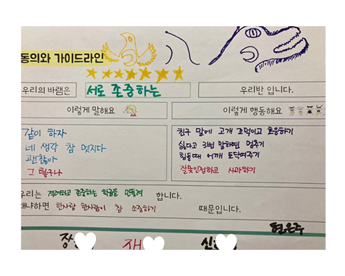 동의와 가이드라인 사진