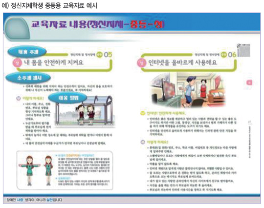 정신지체학생 중등용 교육자료 예시 그림