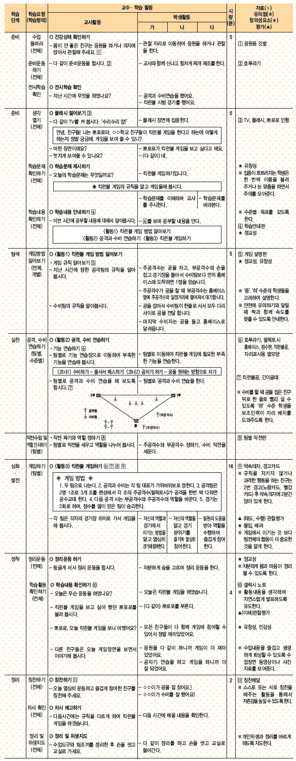 본시 교수/학습안 표