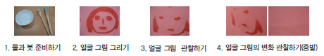 과학개념이해활동 그림