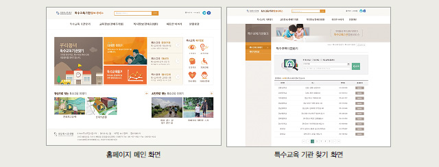 홈페이지 메인화면 및 특수교육 기관 찾기 화면