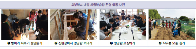 외부학교 대상 체험학습장 운영 활동 사진