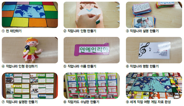 세계 직업 여행 게임 자료 만드는 과정