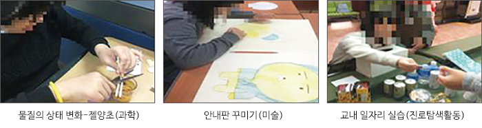 과학수업 장면, 미술 수업 장면, 일자리 실습 장면