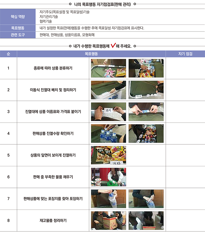 예시2 학생 자기평가지 - 판매 직무에 대한 자기점검표 체크