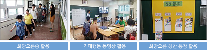 노래부르며 걷는 학생들 모습, 기대행동 동영상 시청 장면, 칭찬 스티커판 사진