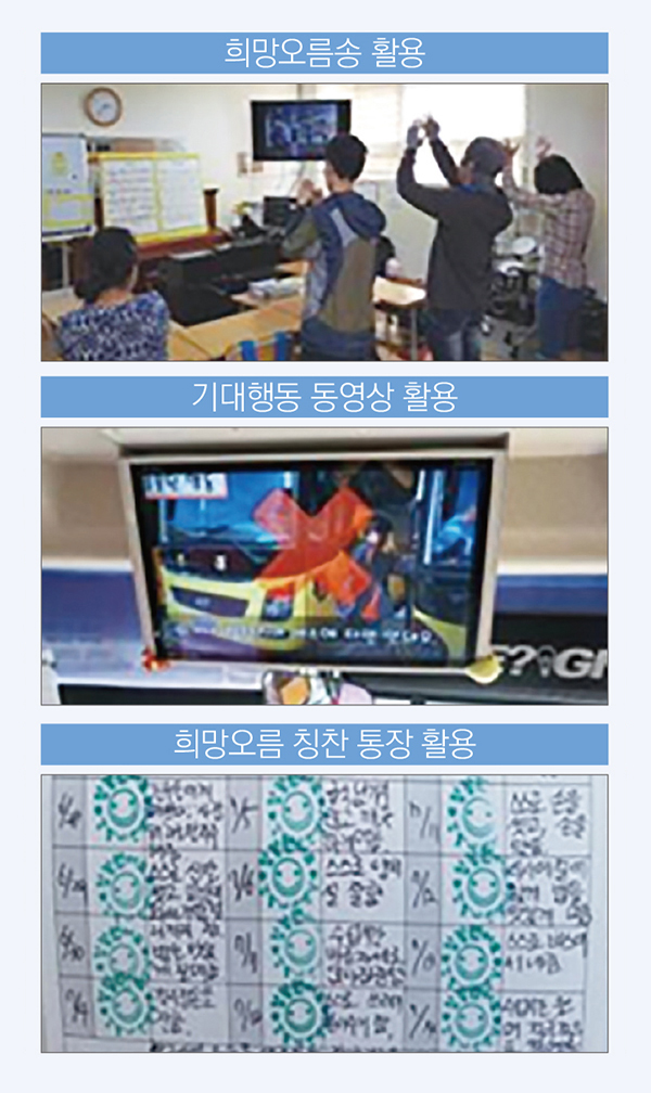 상:희망오름송 보며 율동하는 모습 / 중:기대행동 동영상 장면 / 하:칭찬 통장 내용 사진