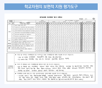 학교차원의 보편적 지원 평가도구