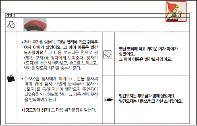 다감성 스토리텔링‘빨간모자’대본