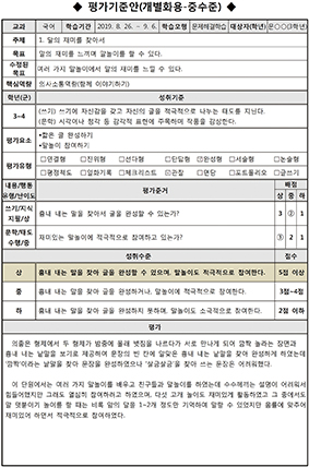 평가기준안(개별화용-중수준)