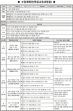 수업계획안(학급교육과정용)