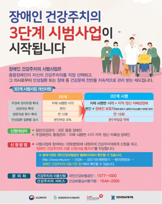 장애인 건강주치의 정책안내