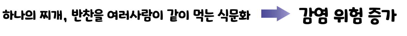 음식을 먹을 땐 각자 덜어 먹기를 실천하자.
