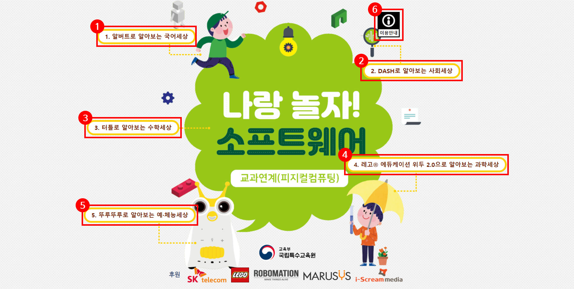 각 단원과 단원명이 적혀있는 부분을 붉은 선으로 표시해놓은 홈 화면 스크린샷. 1.알버트로 알아보는 국어세상, 2.DASH로 알아보는 사회세상, 3.터틀로 알아보는 수학세상, 4.레고 에듀케이션 위두 2.0으로 알아보는 과학세상, 5.뚜루뚜루로 알아보는 예체능세상