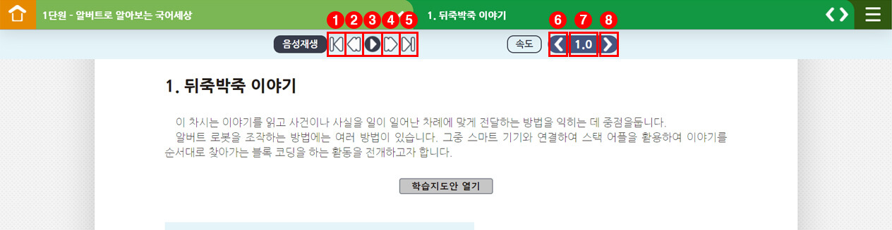 페이지 상단에 음성 재생 제어 버튼들을 붉은 선으로 표시해놓은 스크린샷